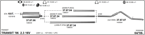 Изпускателна система IMASAF              