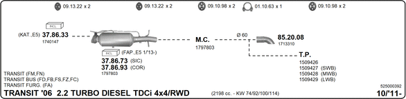 Изпускателна система IMASAF              