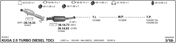 Изпускателна система IMASAF              