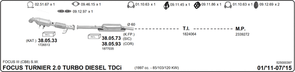 Изпускателна система IMASAF              
