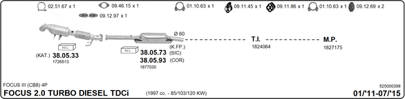 Изпускателна система IMASAF              
