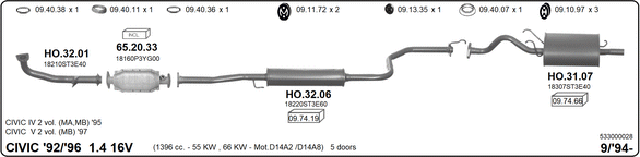 Изпускателна система IMASAF              
