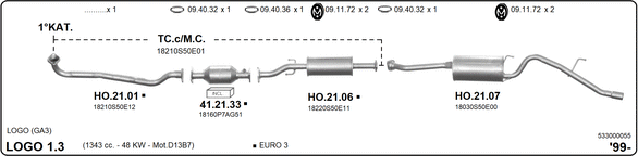Изпускателна система IMASAF              