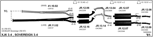 Изпускателна система IMASAF              