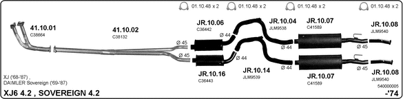 Изпускателна система IMASAF              