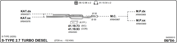 Изпускателна система IMASAF              