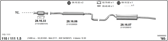 Изпускателна система IMASAF              