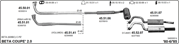 Изпускателна система IMASAF              