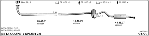 Изпускателна система IMASAF              