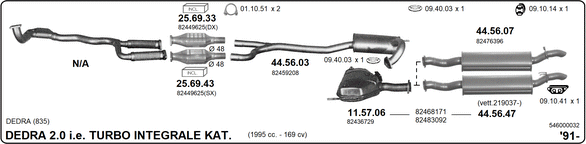 2638041prod