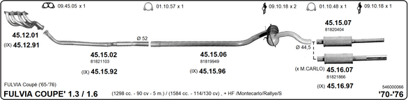 Изпускателна система IMASAF              