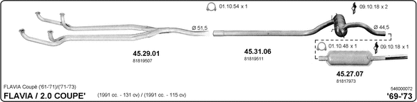Изпускателна система IMASAF              