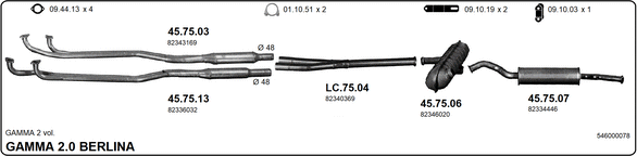 Изпускателна система IMASAF              