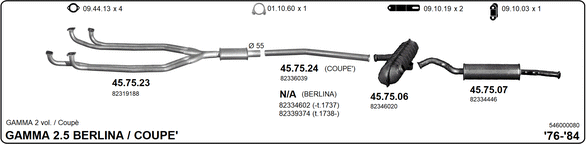 Изпускателна система IMASAF              