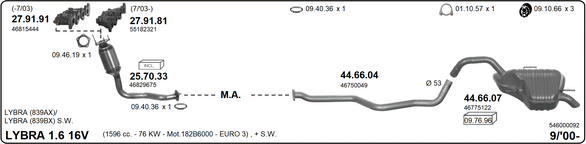 Изпускателна система IMASAF              