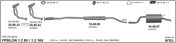 Изпускателна система IMASAF              