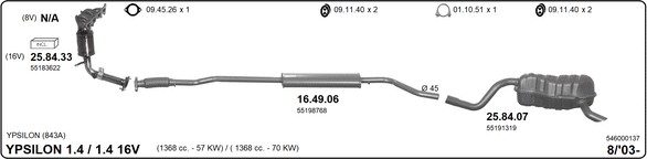 Изпускателна система IMASAF              