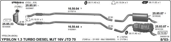 Изпускателна система IMASAF              
