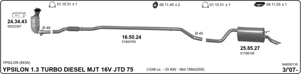 Изпускателна система IMASAF              