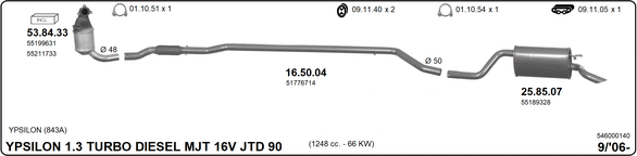 Изпускателна система IMASAF              