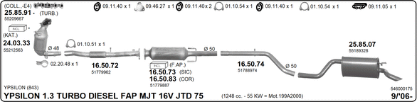 Изпускателна система IMASAF              