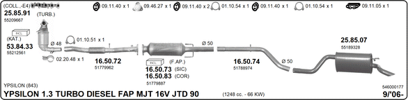 Изпускателна система IMASAF              