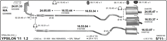 Изпускателна система IMASAF              