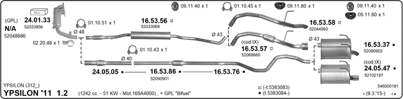 Изпускателна система IMASAF              