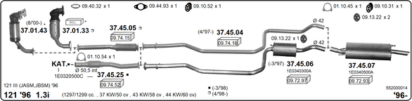Изпускателна система IMASAF              