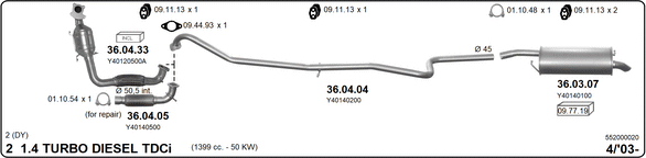 Изпускателна система IMASAF              