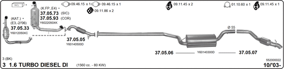Изпускателна система IMASAF              