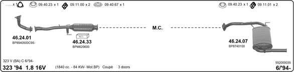 Изпускателна система IMASAF              