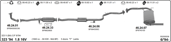 Изпускателна система IMASAF              