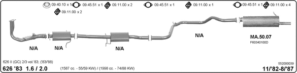 Изпускателна система IMASAF              