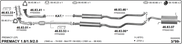 Изпускателна система IMASAF              