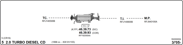 Изпускателна система IMASAF              