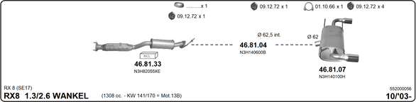 Изпускателна система IMASAF              