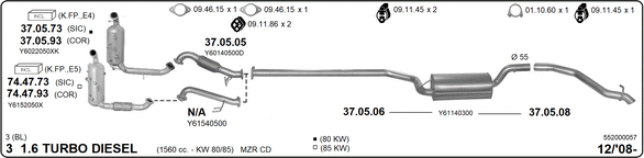 Изпускателна система IMASAF              