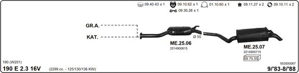 Изпускателна система IMASAF              