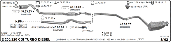 Изпускателна система IMASAF              