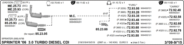 6816000prod