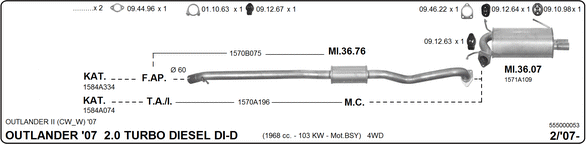 Изпускателна система IMASAF              