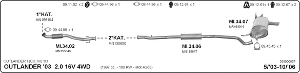 Изпускателна система IMASAF              