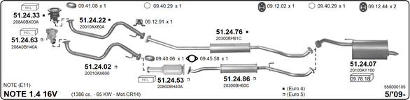 Изпускателна система IMASAF              