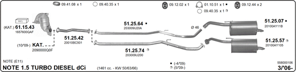 Изпускателна система IMASAF              