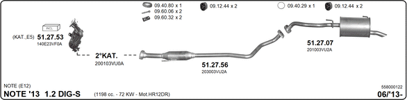 Изпускателна система IMASAF              