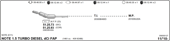 Изпускателна система IMASAF              