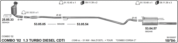 Изпускателна система IMASAF              