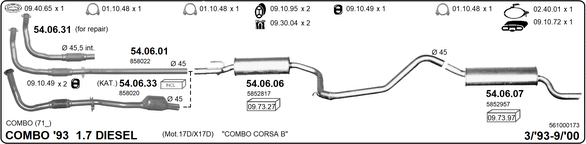 Изпускателна система IMASAF              