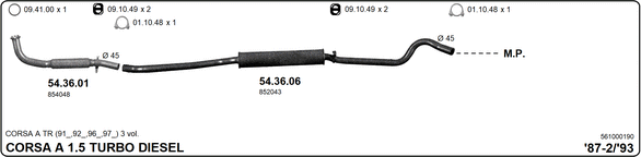 2639015prod